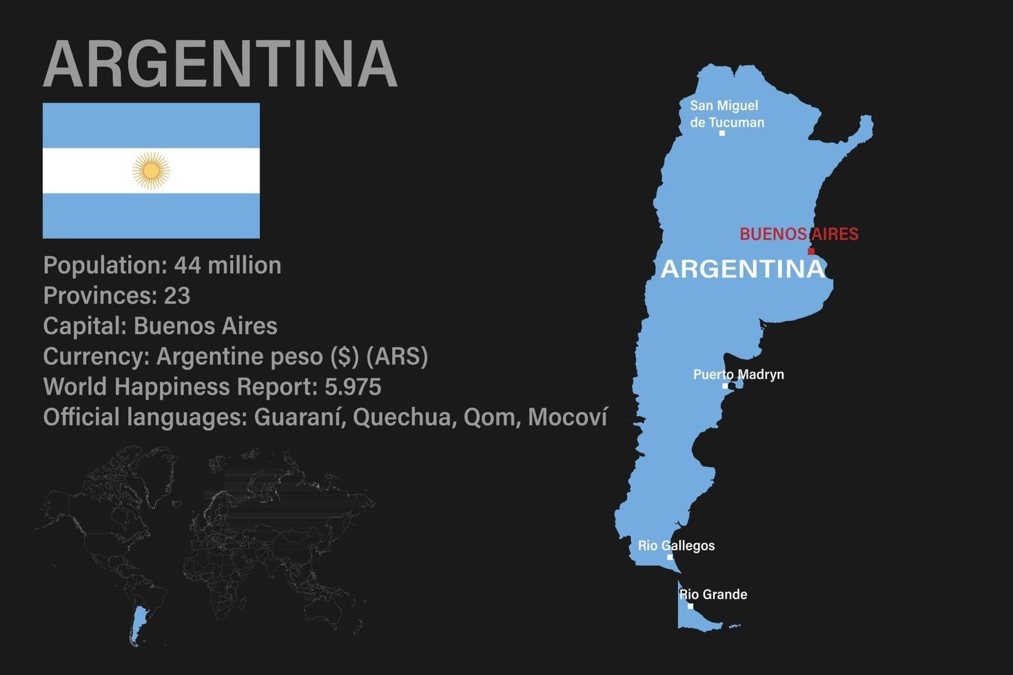 Mapa de argentina muy detallado con bandera, capital y pequeño mapa del mundo vector