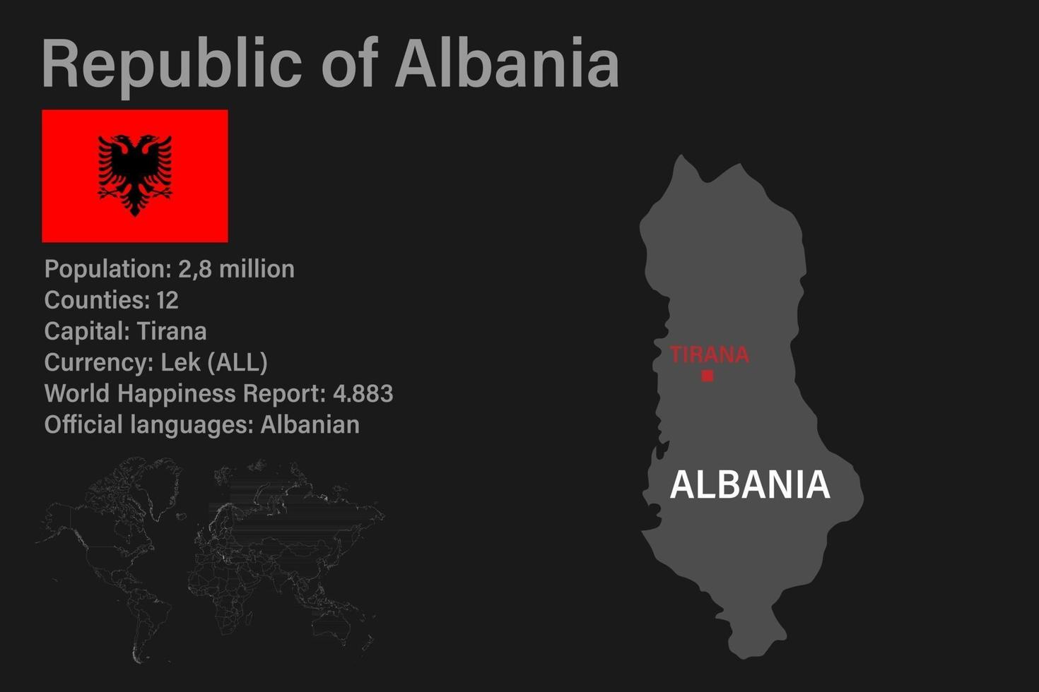 Mapa de Albania muy detallado con bandera, capital y pequeño mapa del mundo vector