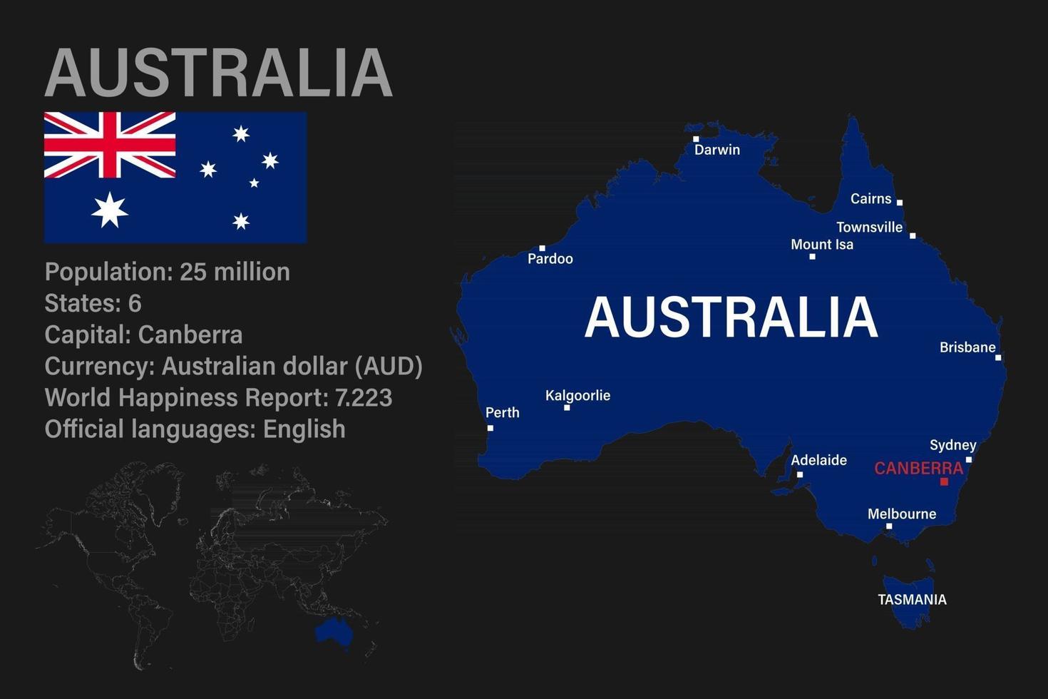 mapa de australia muy detallado con bandera, capital y pequeño mapa del mundo vector