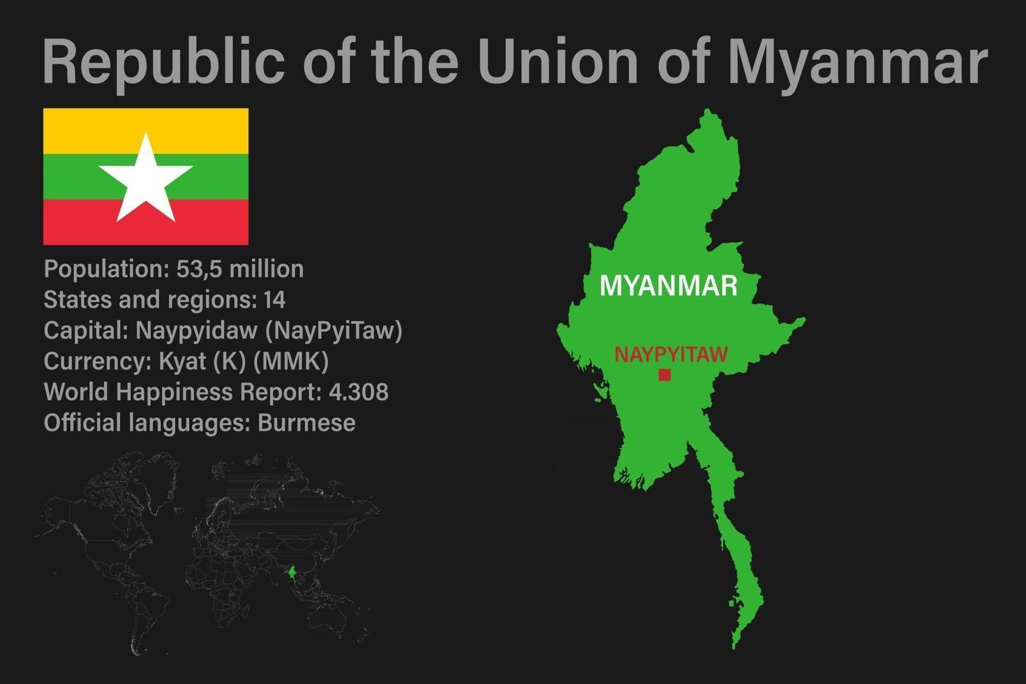 mapa de myanmar muy detallado con bandera, capital y pequeño mapa del mundo vector