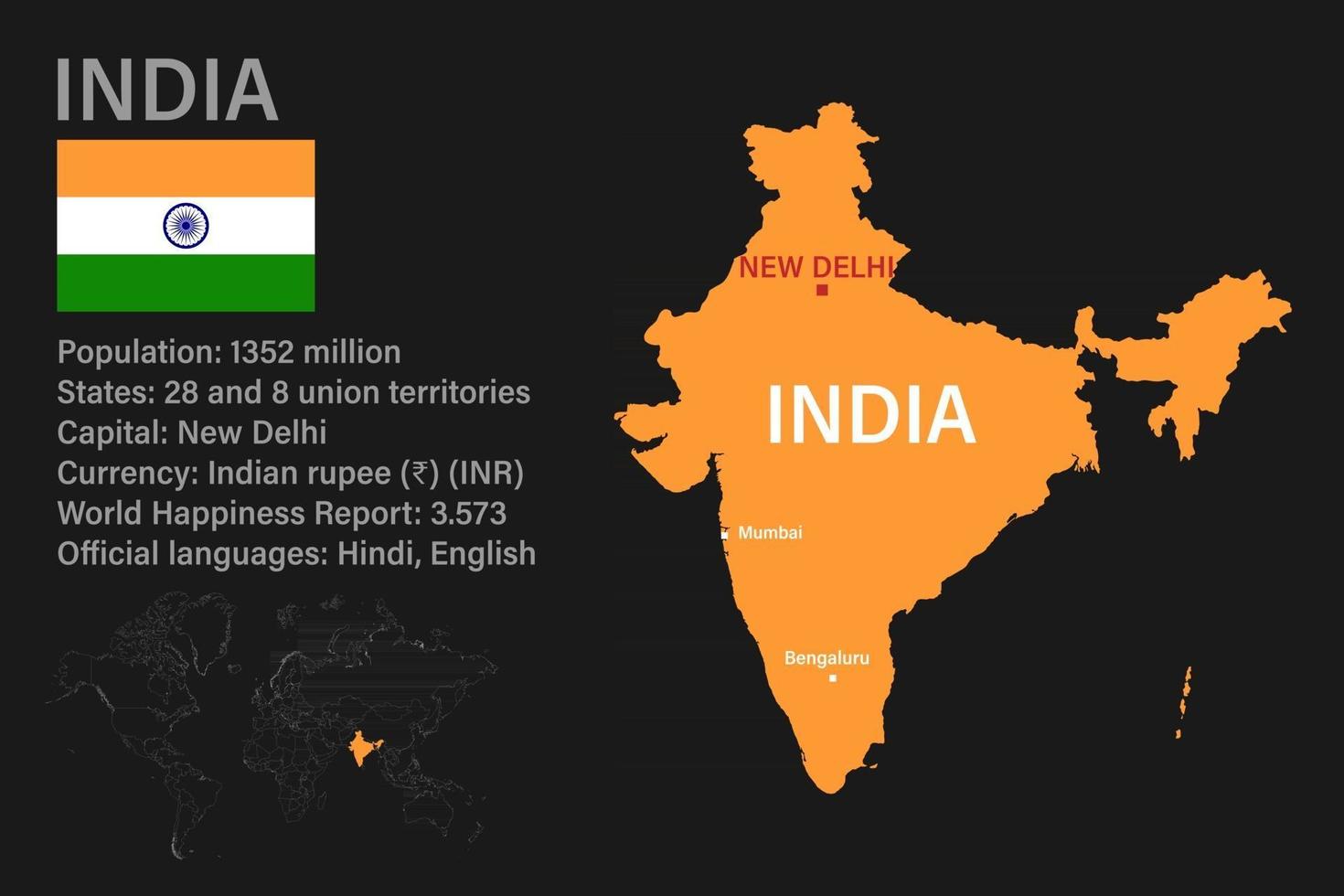 mapa de india muy detallado con bandera, capital y pequeño mapa del mundo vector