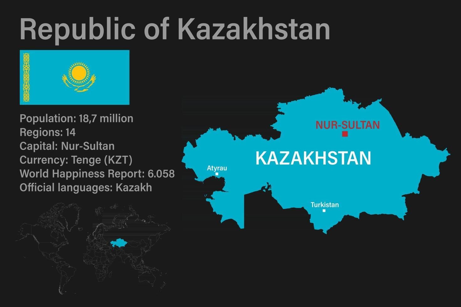 Highly detailed Kazakhstan map with flag, capital and small map of the world vector