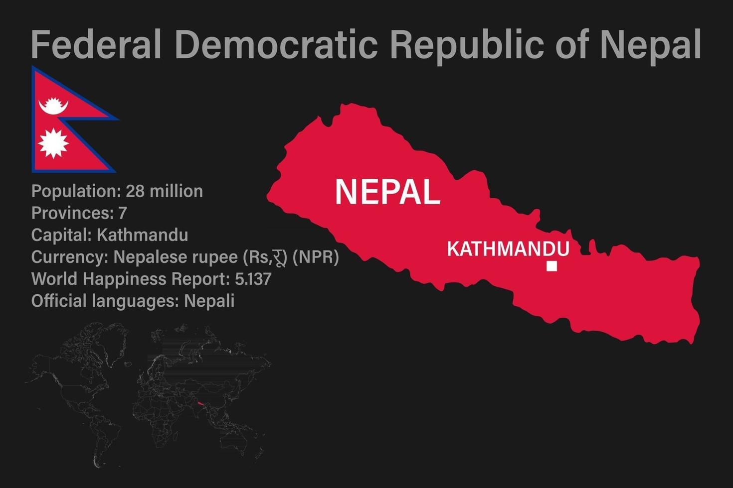 mapa de nepal muy detallado con bandera, capital y pequeño mapa del mundo vector
