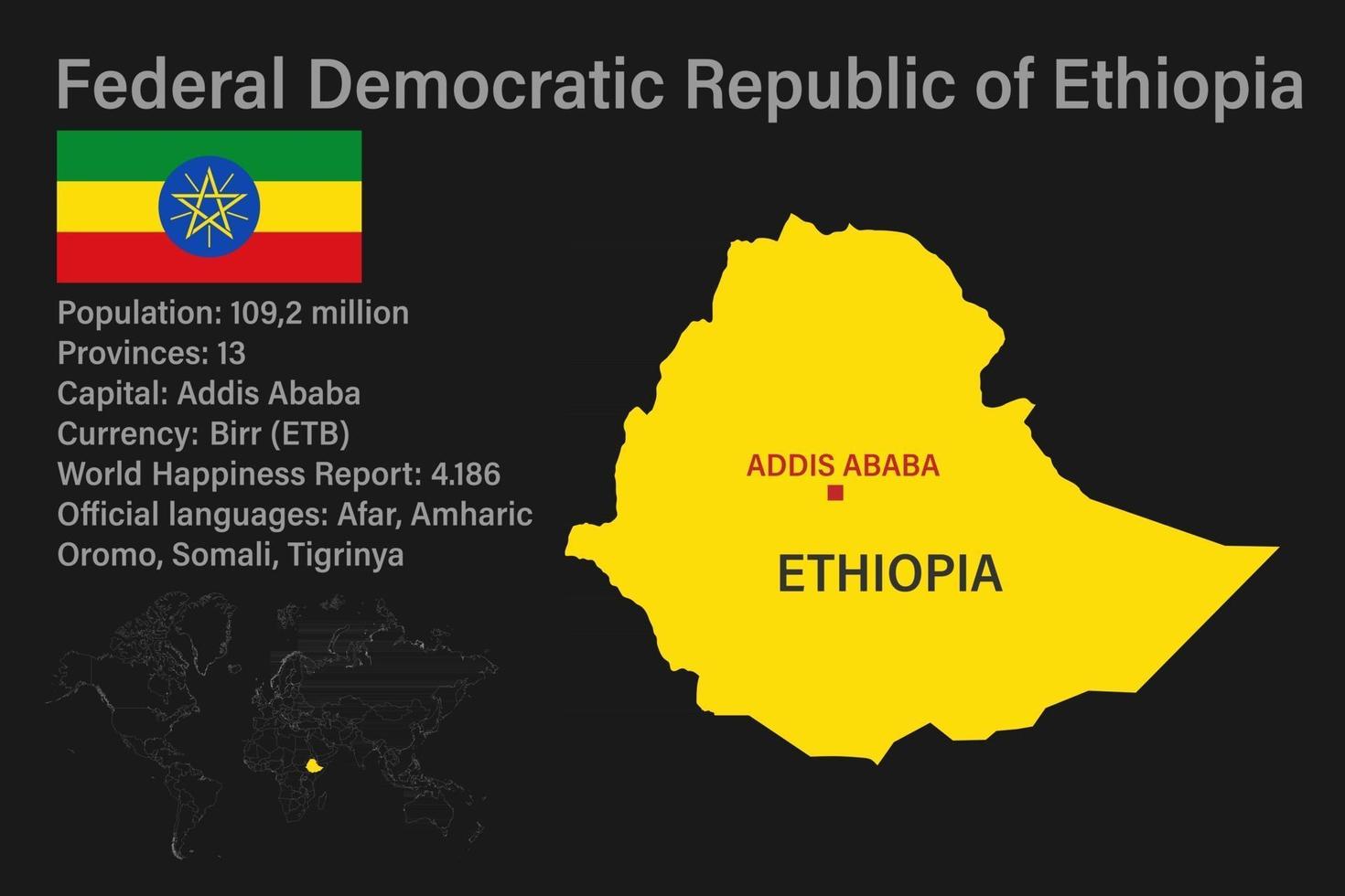 Mapa de Etiopía muy detallado con bandera, capital y pequeño mapa del mundo vector