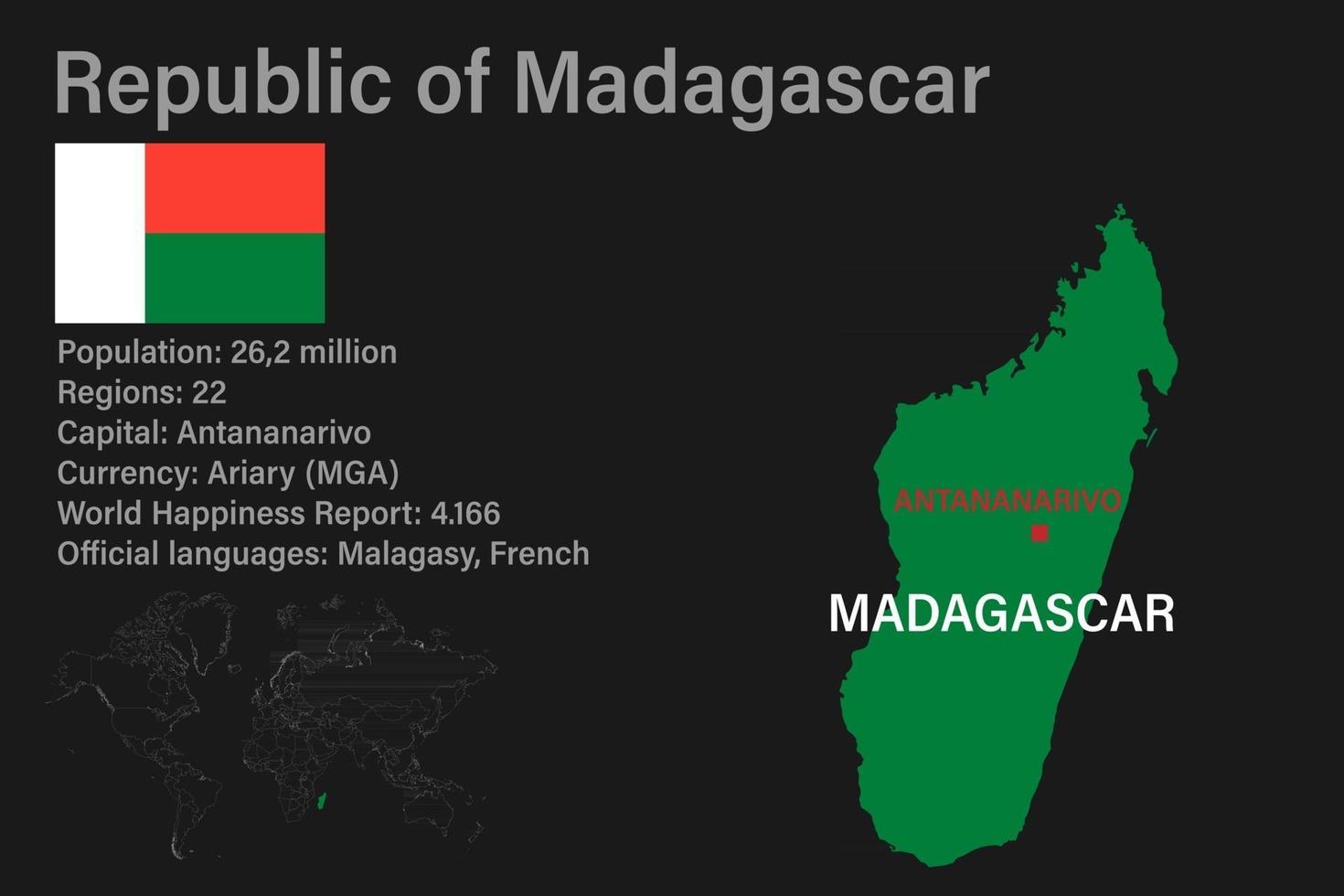 Highly detailed Madagascar map with flag, capital and small map of the world vector