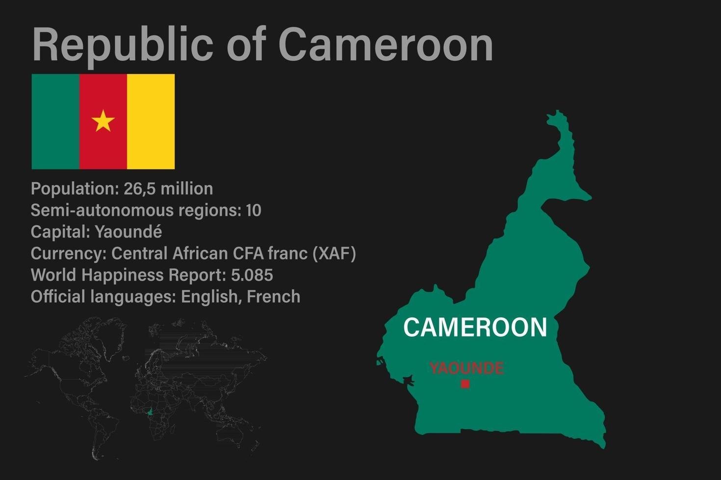 mapa de camerún muy detallado con bandera, capital y pequeño mapa del mundo vector