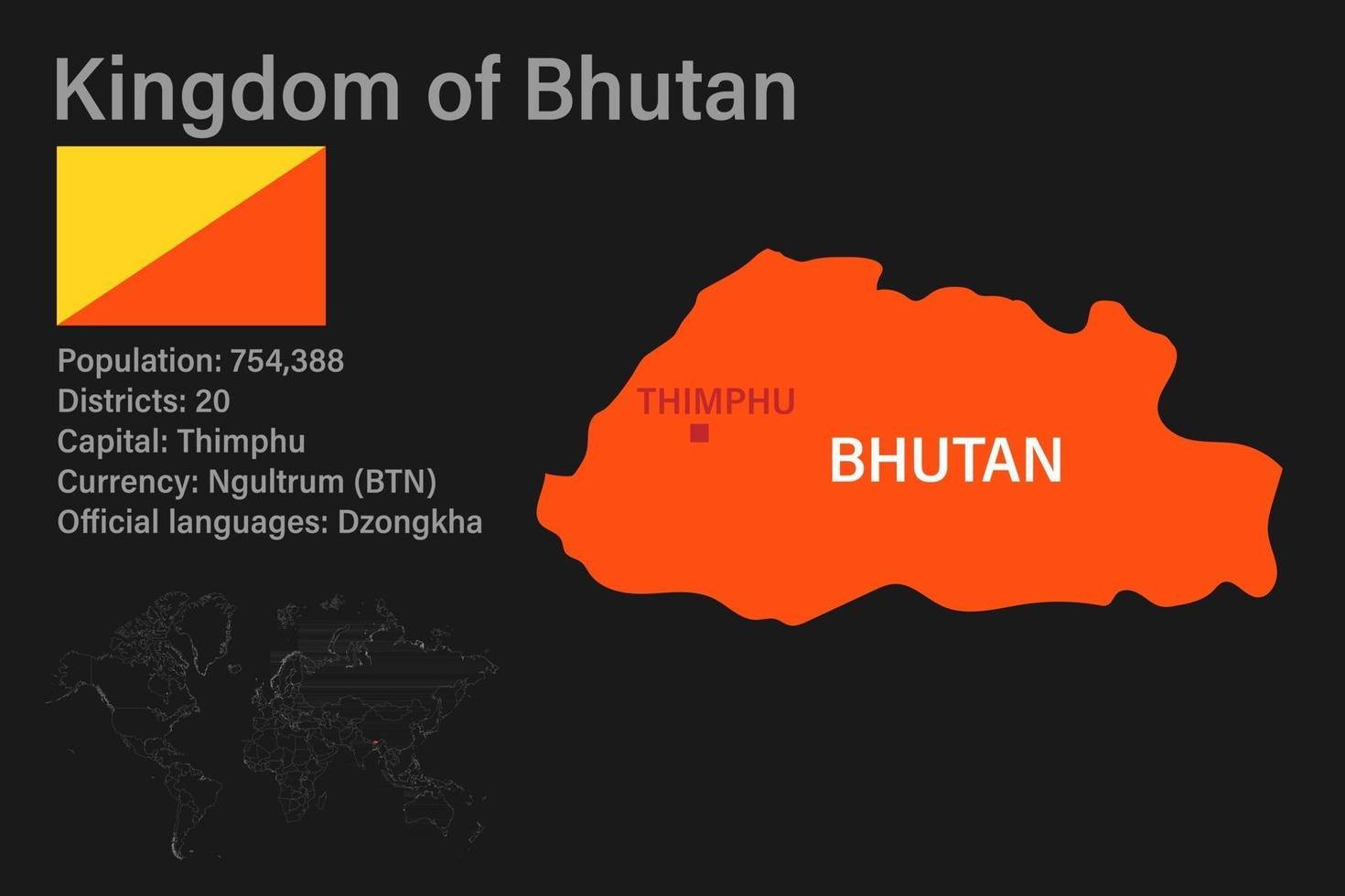 Mapa de Bután muy detallado con bandera, capital y pequeño mapa del mundo vector