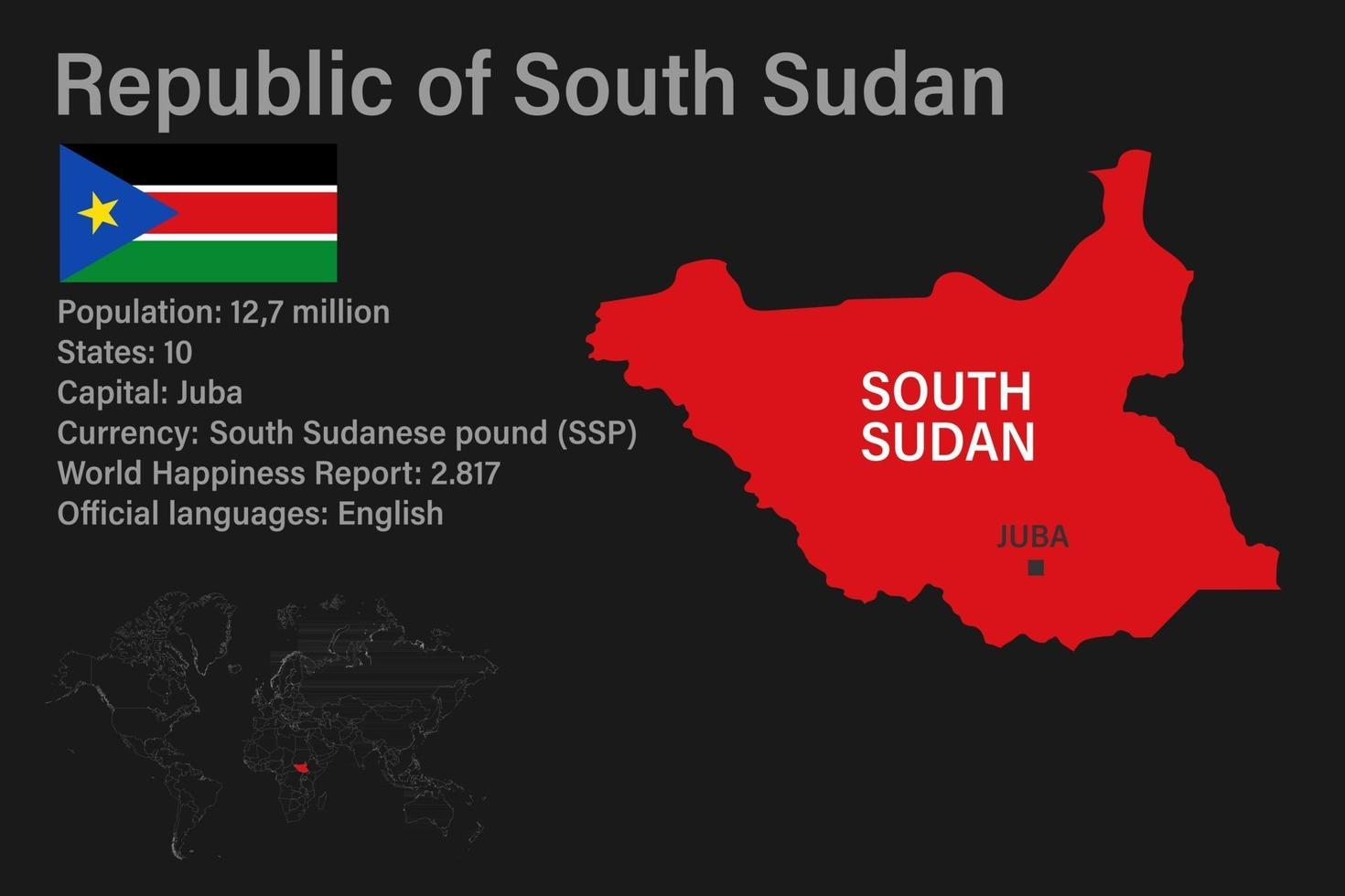 Sudán del sur mapa muy detallado con bandera, capital y pequeño mapa del mundo vector