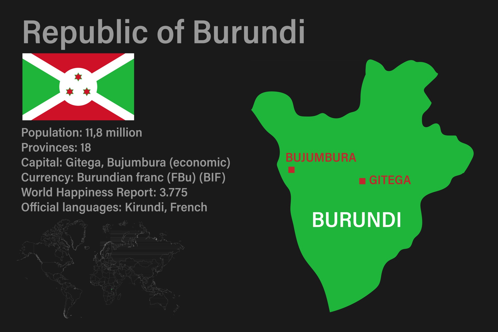 Highly detailed Burundi map with flag, capital and small map of the