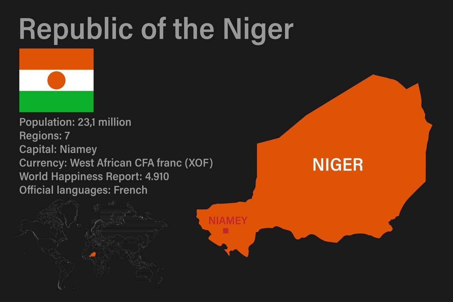 Mapa de Níger muy detallado con bandera, capital y pequeño mapa del mundo vector