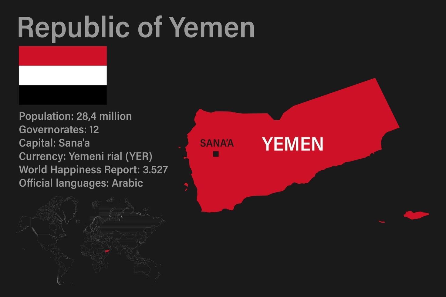 Highly detailed Yemen map with flag, capital and small map of the world vector