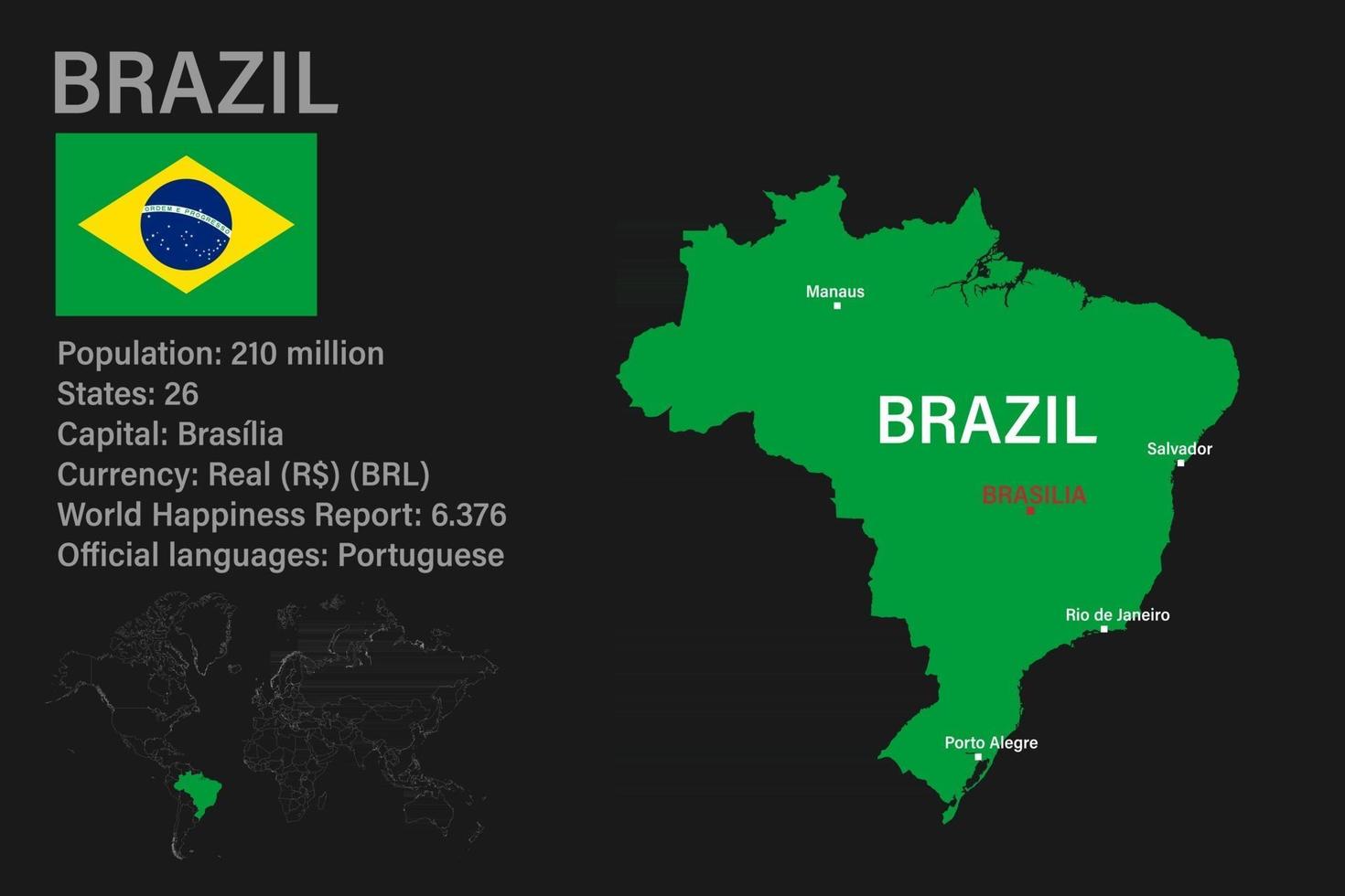 mapa de brasil muy detallado con bandera, capital y pequeño mapa del mundo vector