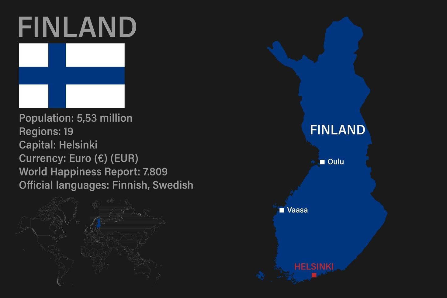 Mapa de Finlandia muy detallado con bandera, capital y pequeño mapa del mundo vector