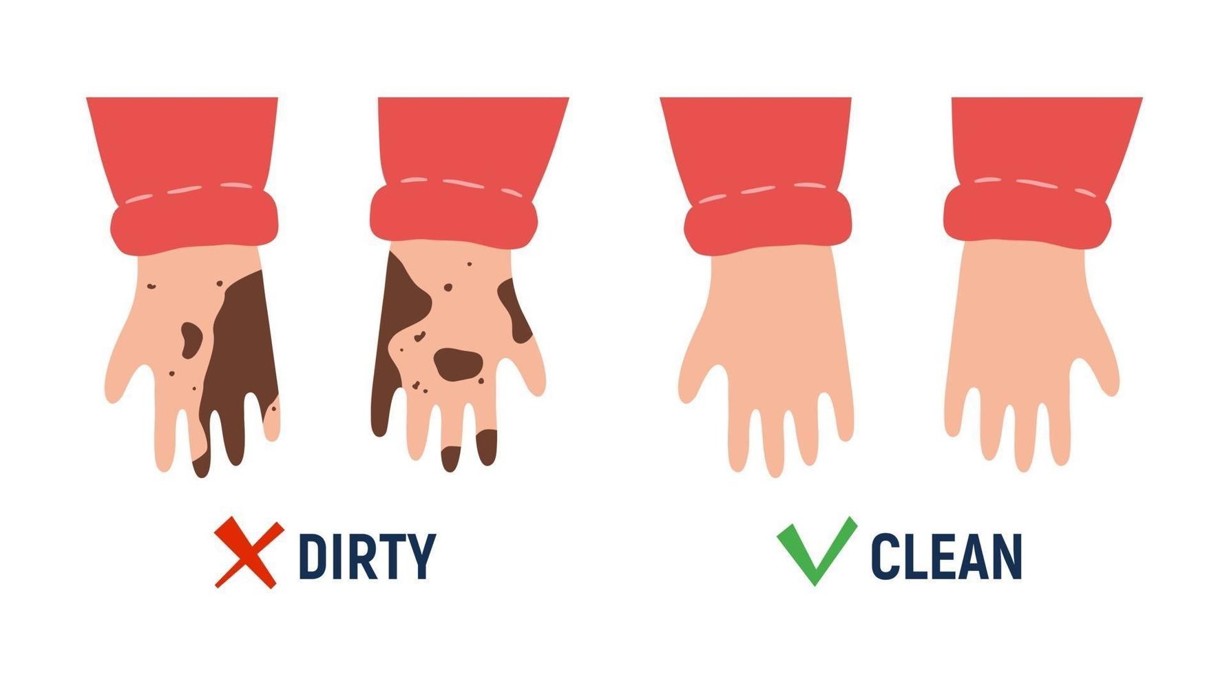 Dirty and clean hand. Hygiene poster. Isolated vector illustration