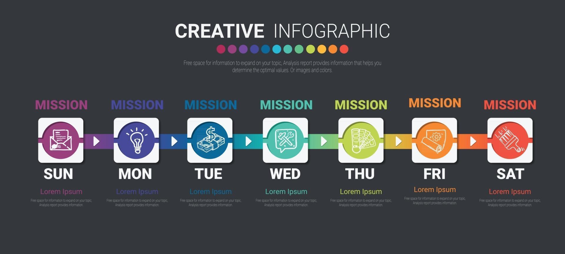 Timeline business for 7 day, infographics design vector
