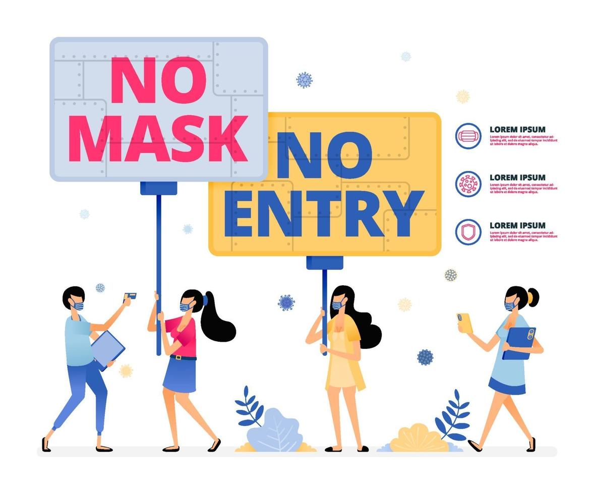 warning to people comply with health protocols by wearing masks vector