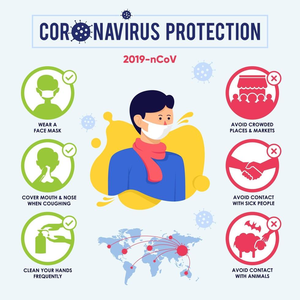 Infografía de protección contra coronavirus, covid19 para banner, flyer, poster. vector