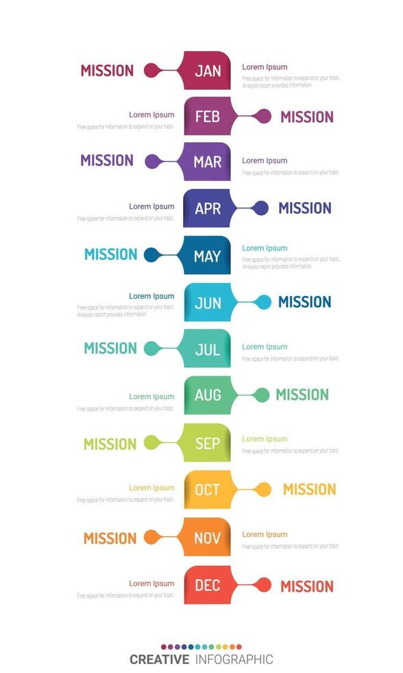 Timeline for 1 year, infographics all month planner design. vector