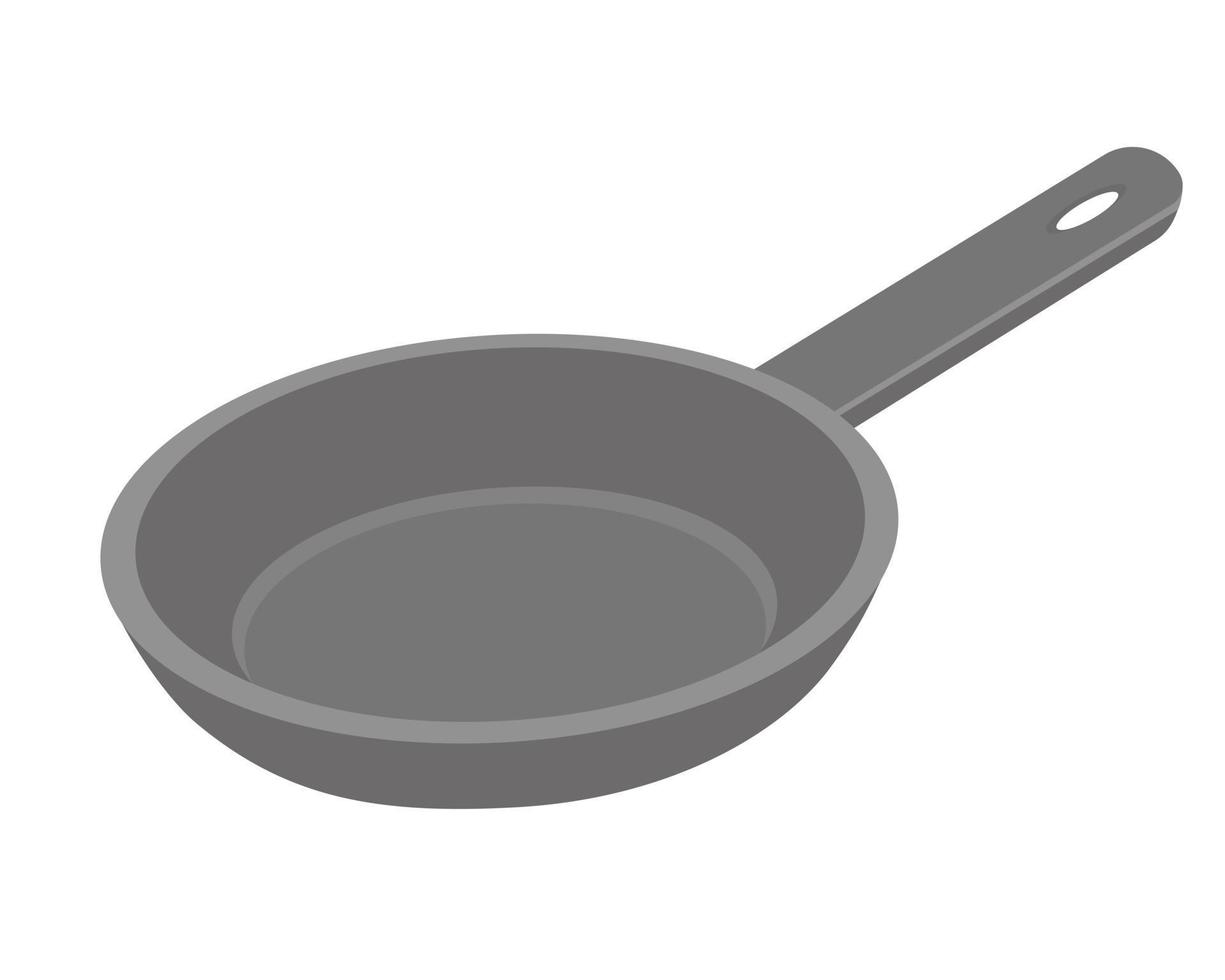 Empty frying pan vector