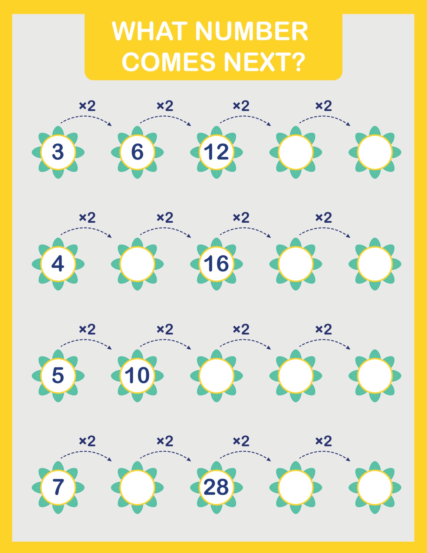 math worksheet practice print page what number comes next 3030511 vector art at vecteezy