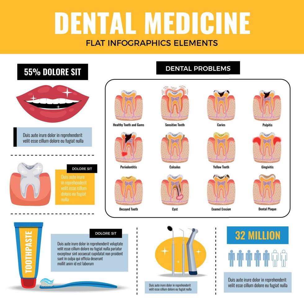 Dental Problems Diseases Infographics Vector Illustration