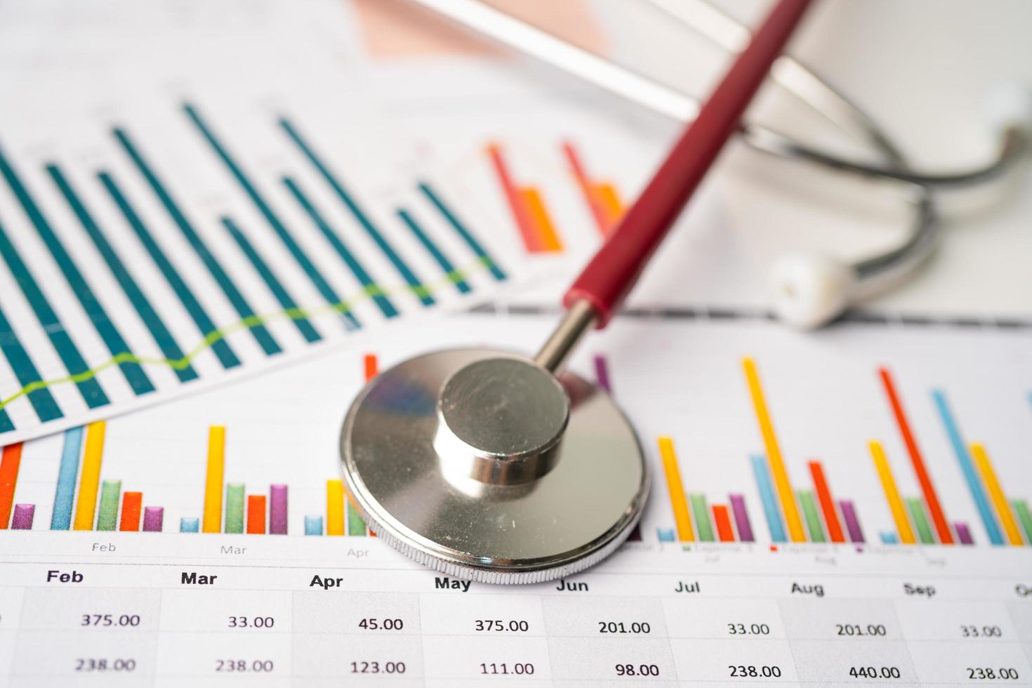 Stethoscope on chart graph paper photo