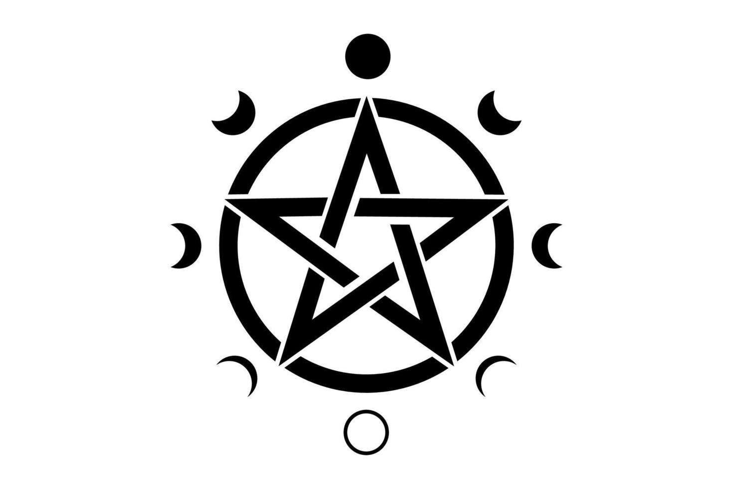Pentacle circle symbol and Phases of the moon. Wiccan symbol vector