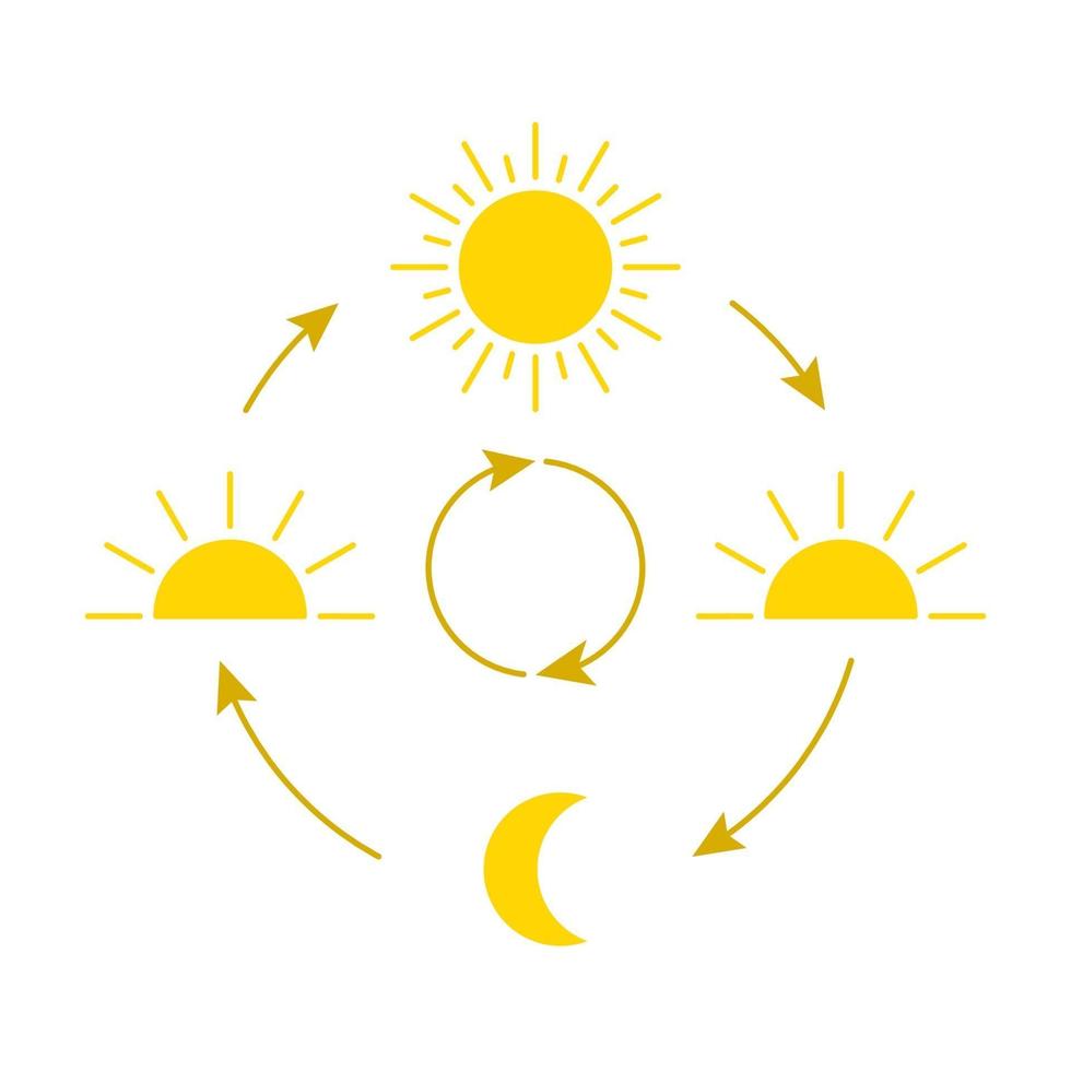 cambiar ciclo de día y noche, ruta de movimiento icono de sol y luna vector