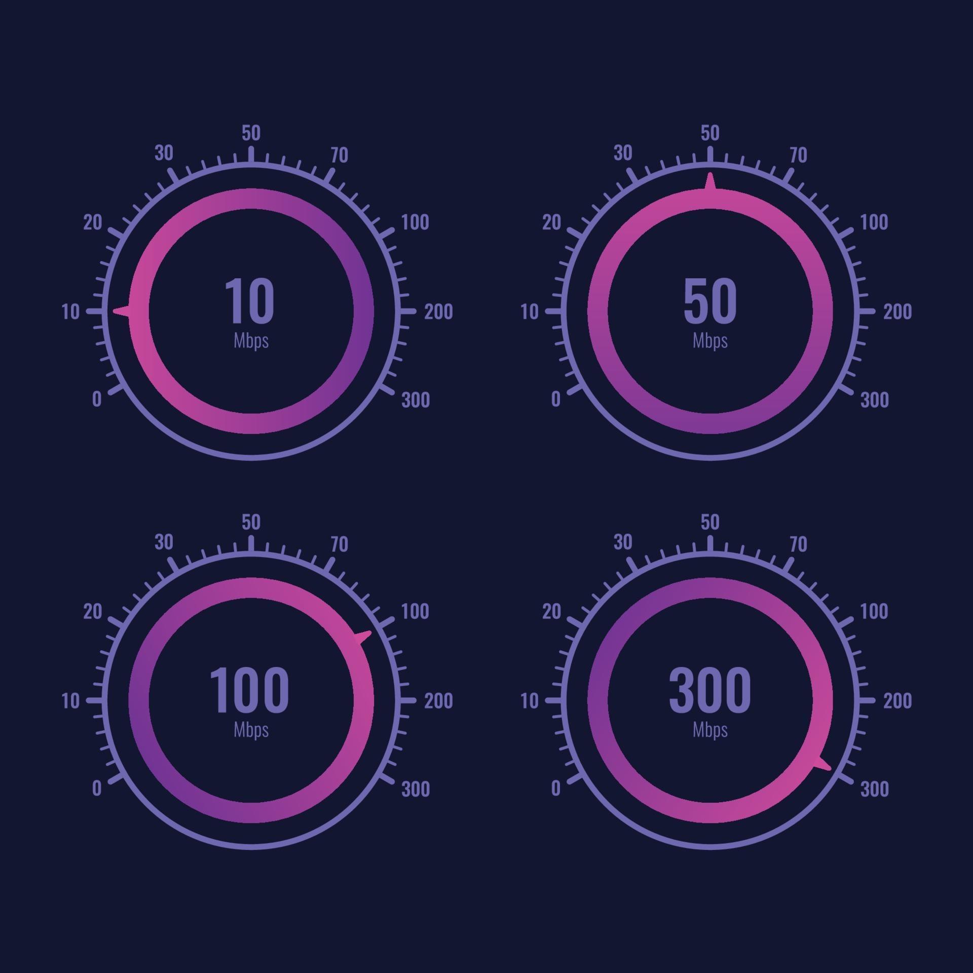 Speedometer speed level indicator vector design 3049687 Vector