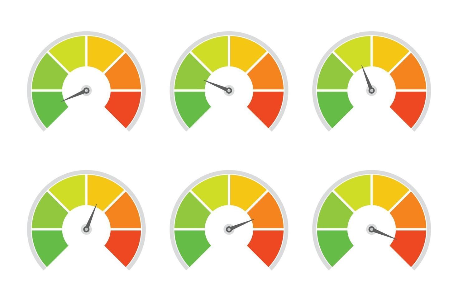 Speedometer indicator level for rating of different quality level vector