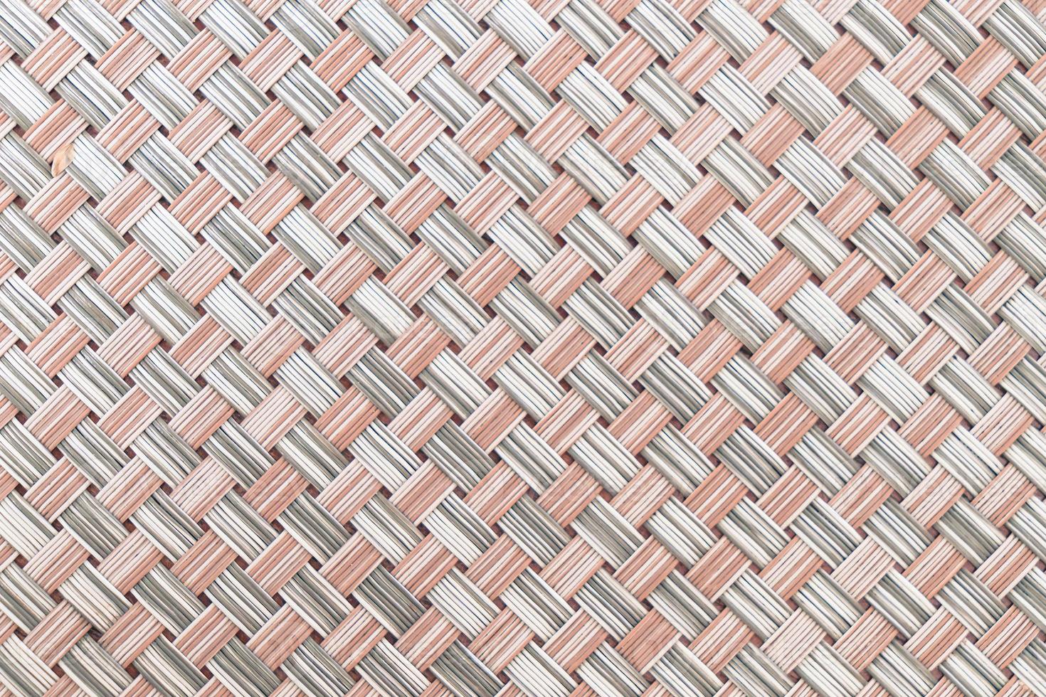 Plate mat texture for background photo