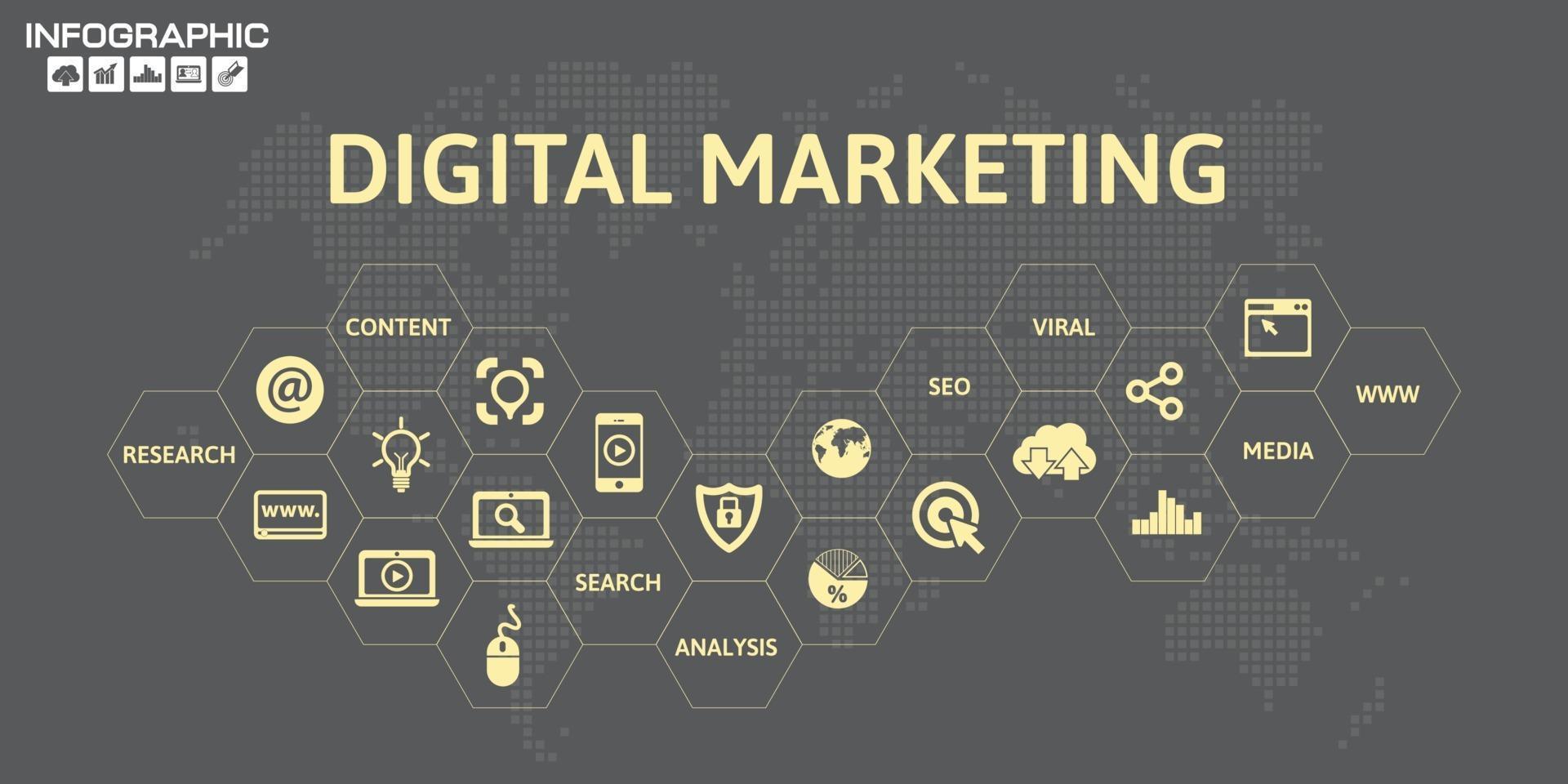 concepto de marketing digital. gráfico infográfico con iconos vector