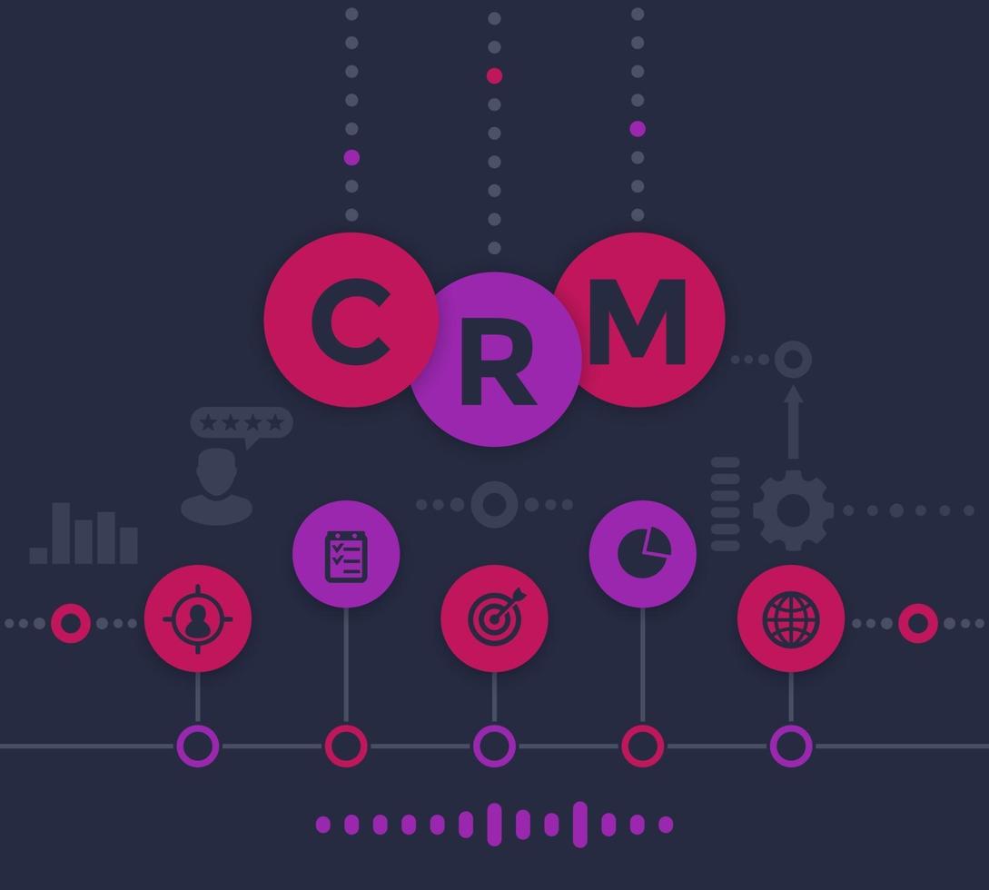 crm, infografía de gestión de relaciones con el cliente, vector