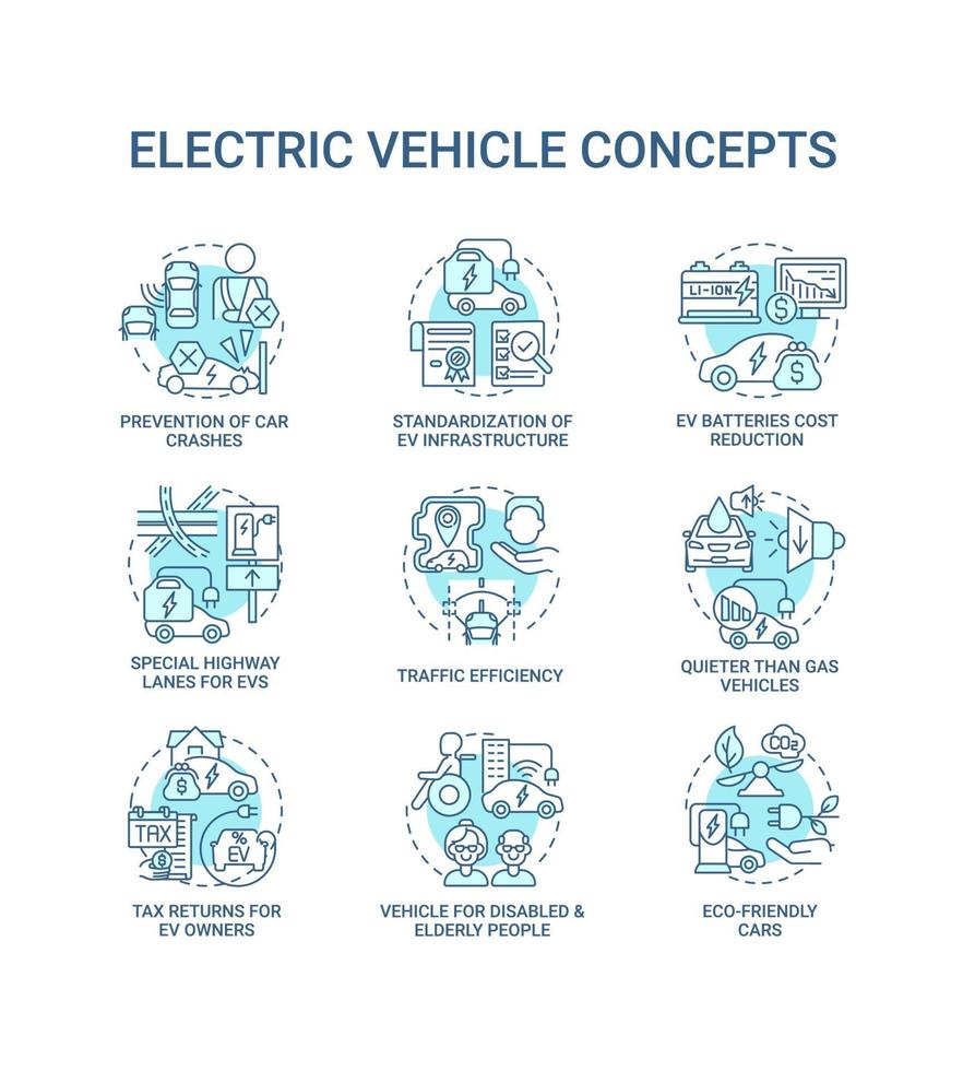 conjunto de iconos de concepto redondo de introducción de ev. vector