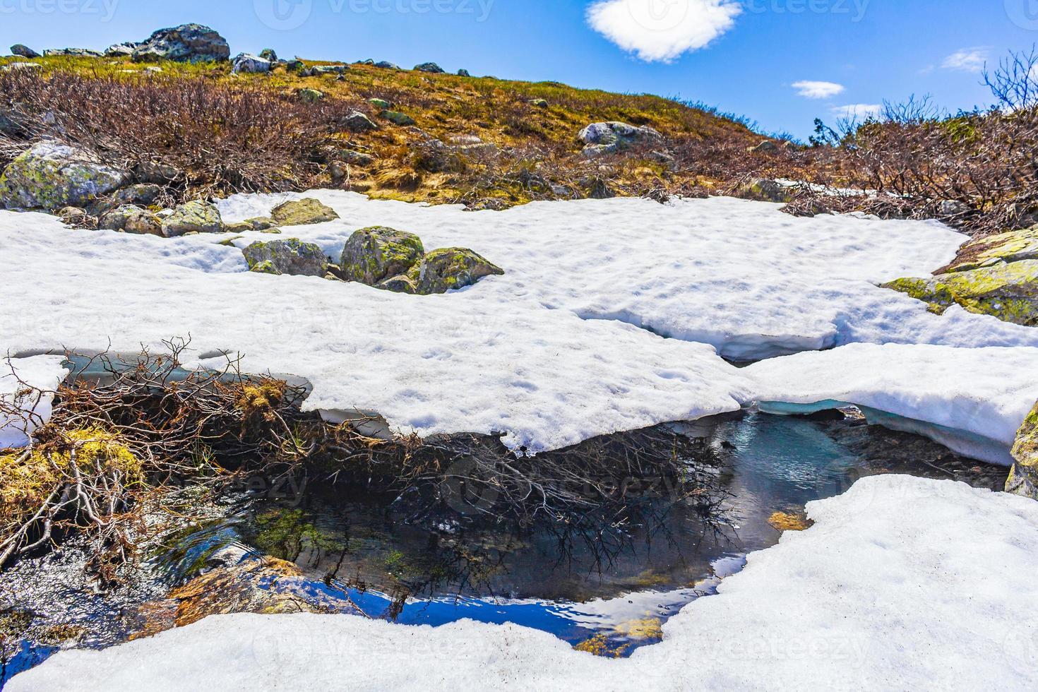 Río storebottane en el lago Vavatn en Hemsedal, Noruega foto