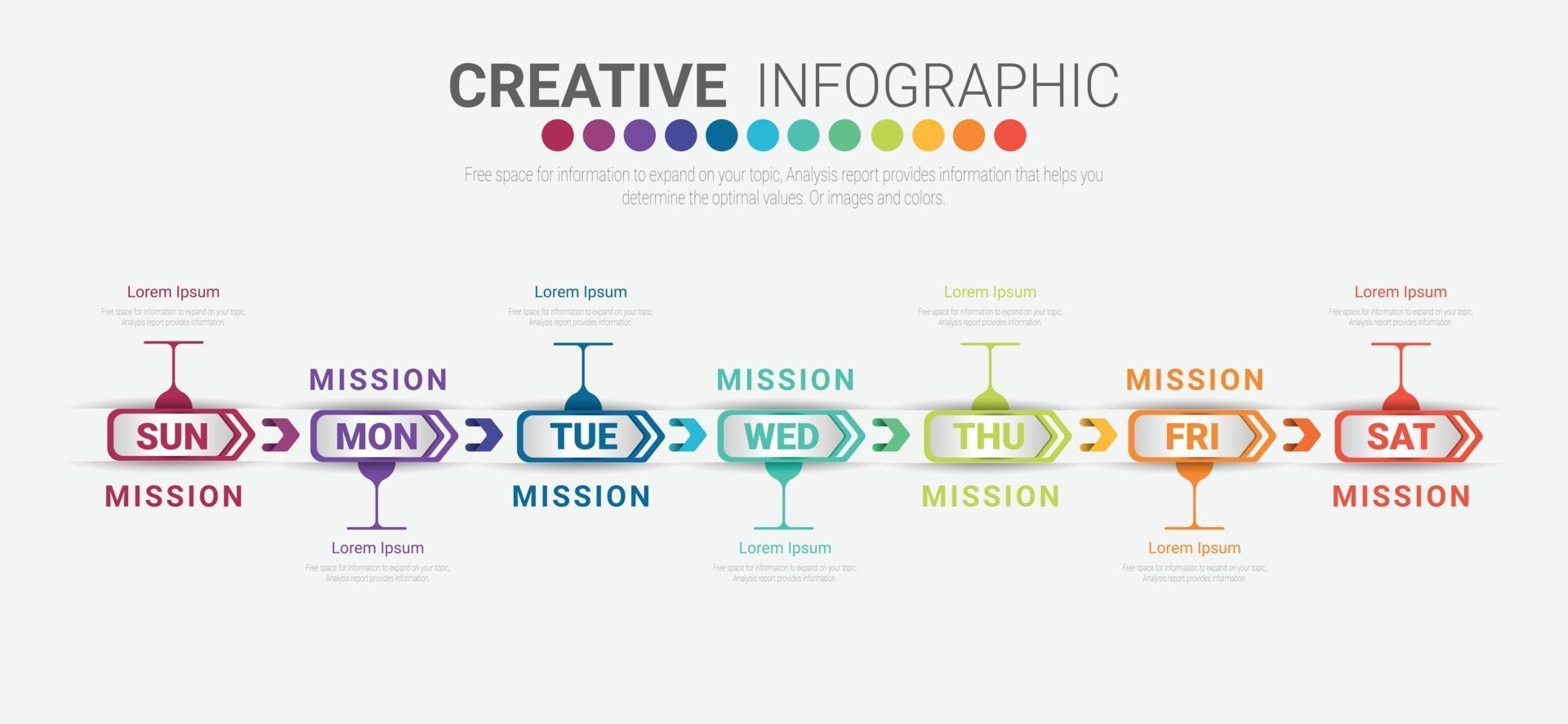 Timeline business for 7 day and Presentation business vector