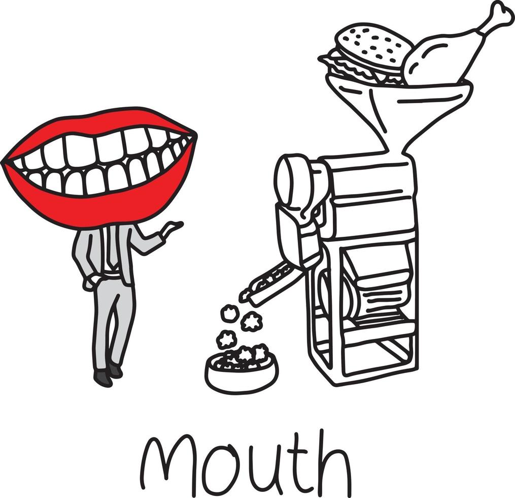 metaphor function of mouth cavity to aid in the ingestion vector