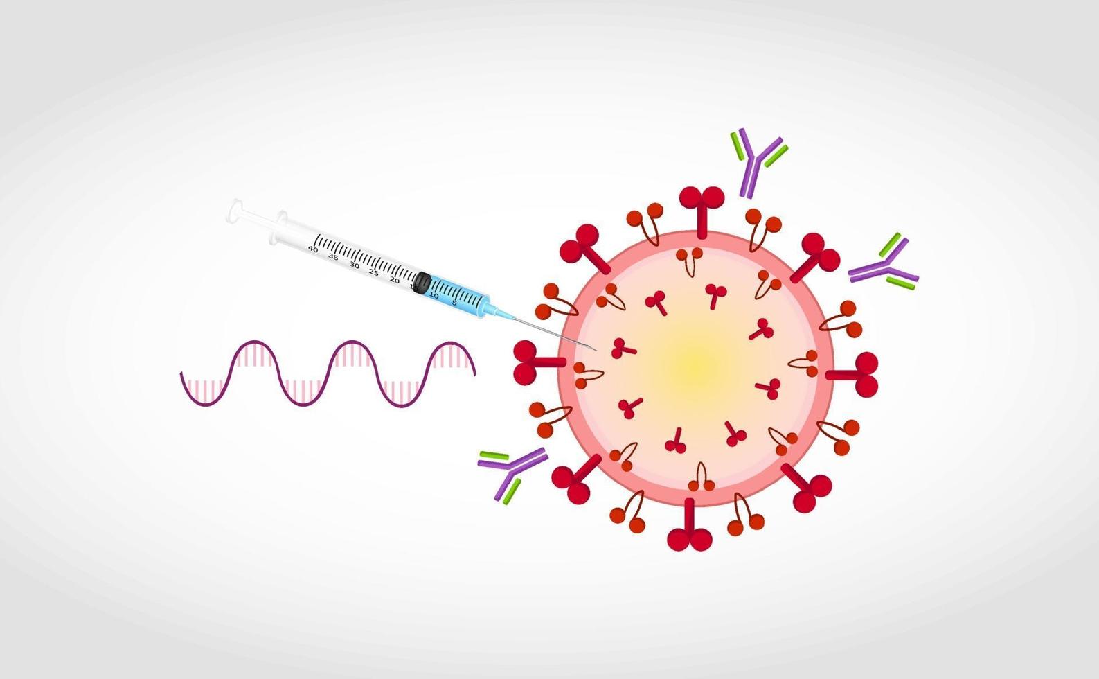 Covid19 Vaccination protection, vector illustration. Space for text