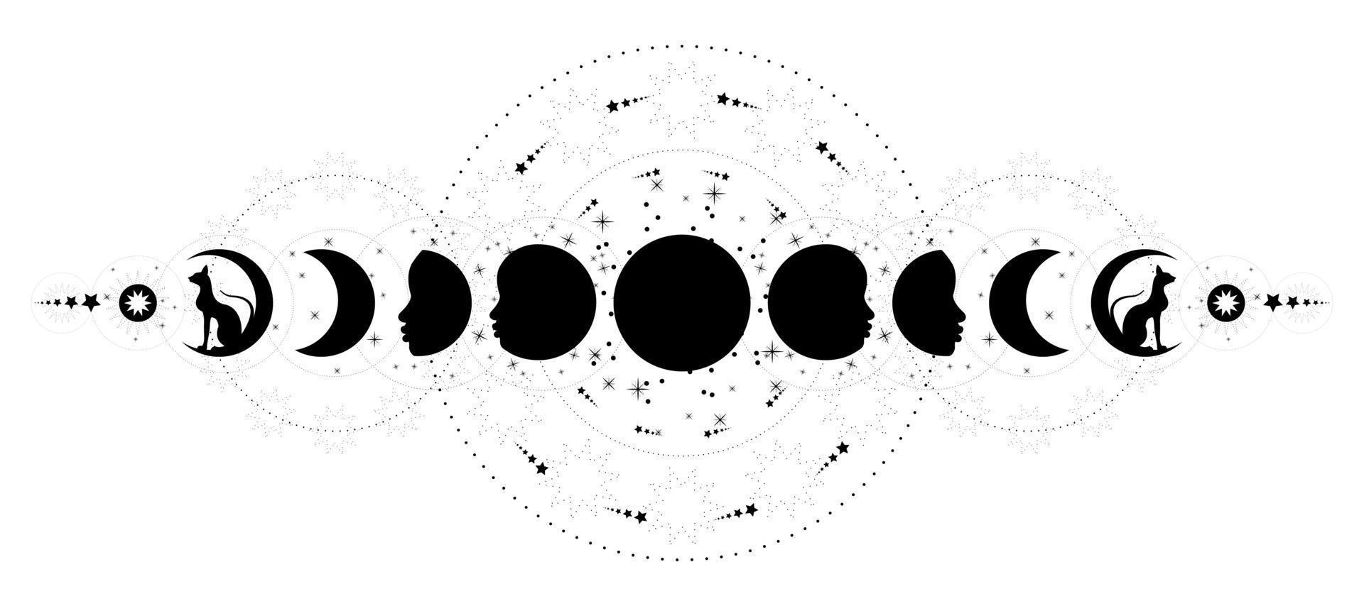 Phases of the moon. Triple moon and black cats, pagan Wiccan goddess vector