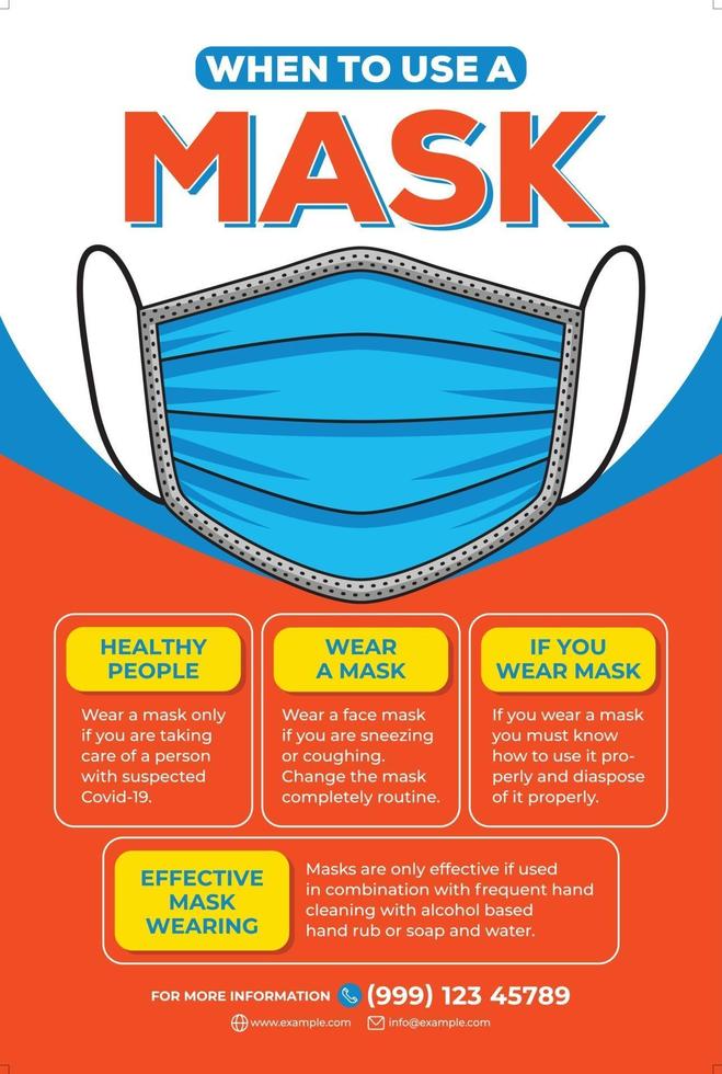 wear a mask poster print templates 3078060 Vector Art at Vecteezy