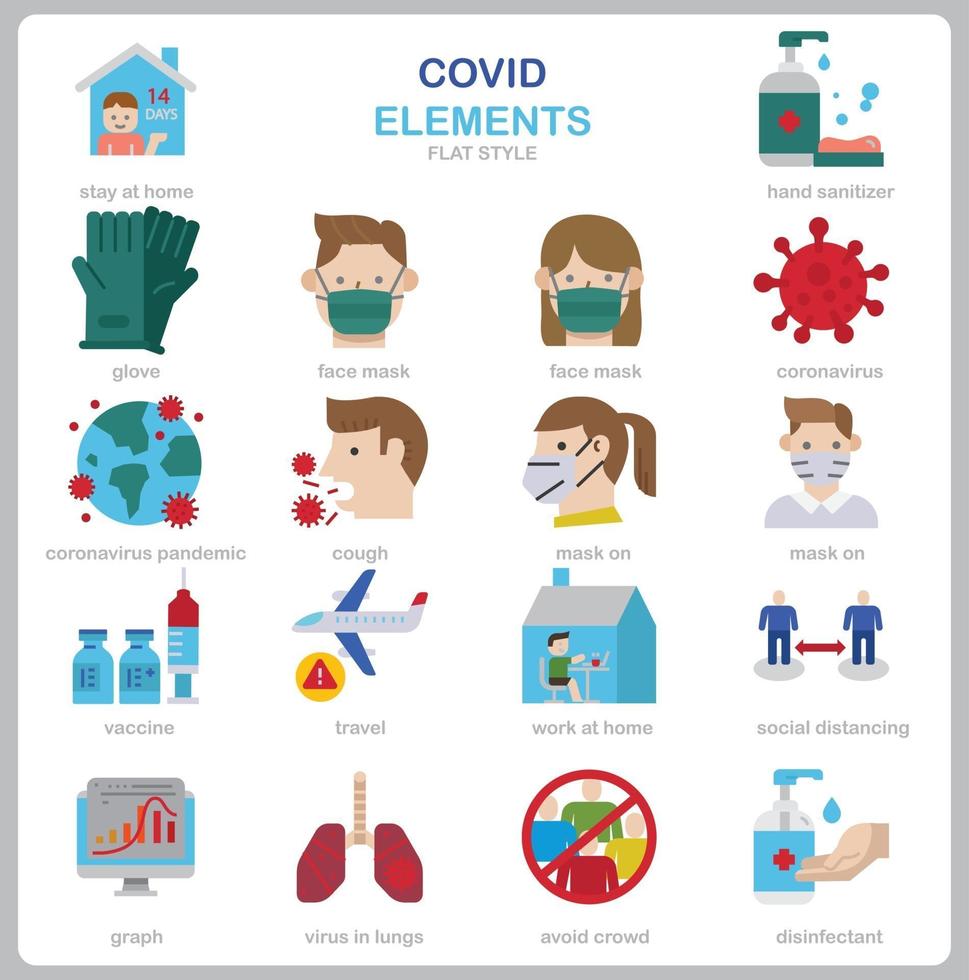 Covid concept icon set flat style. vector