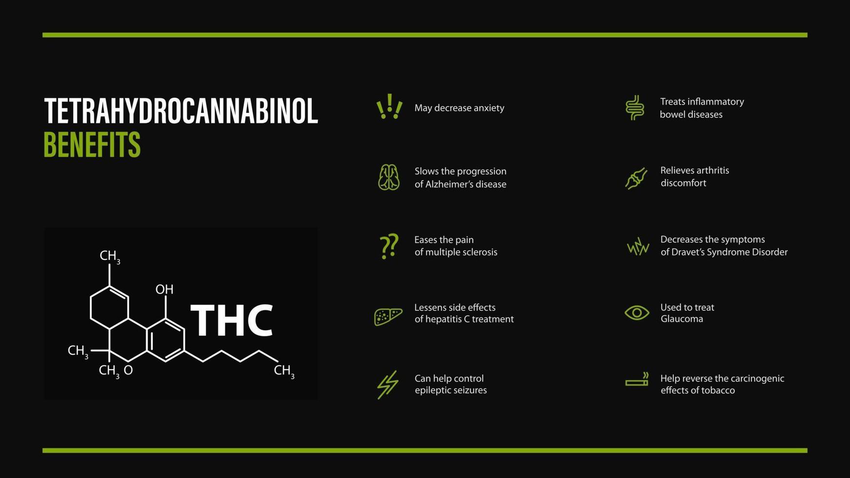 Tetrahydrocannabinol Benefits, black poster with benefits vector