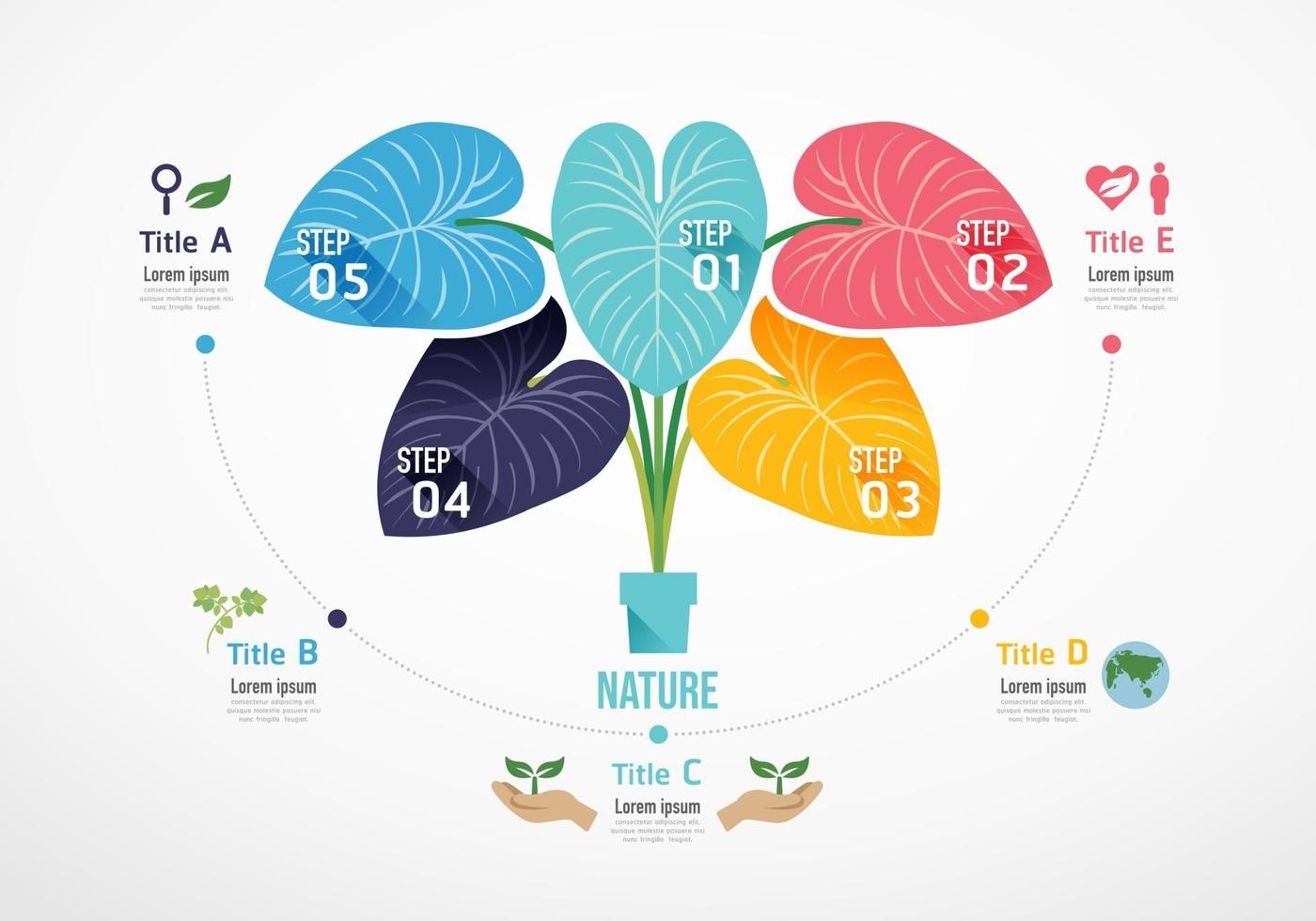 banner de forma de hoja ecológica. infografía de diseño de concepto de desperdicio cero vector