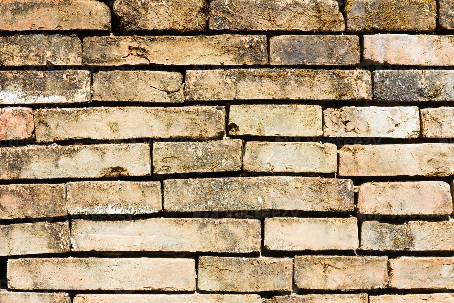 very old brick wall close-up background photo