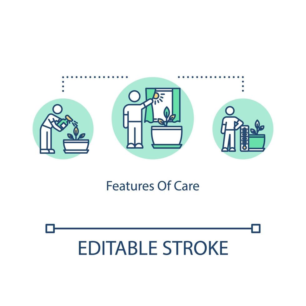 Features of care concept icon vector