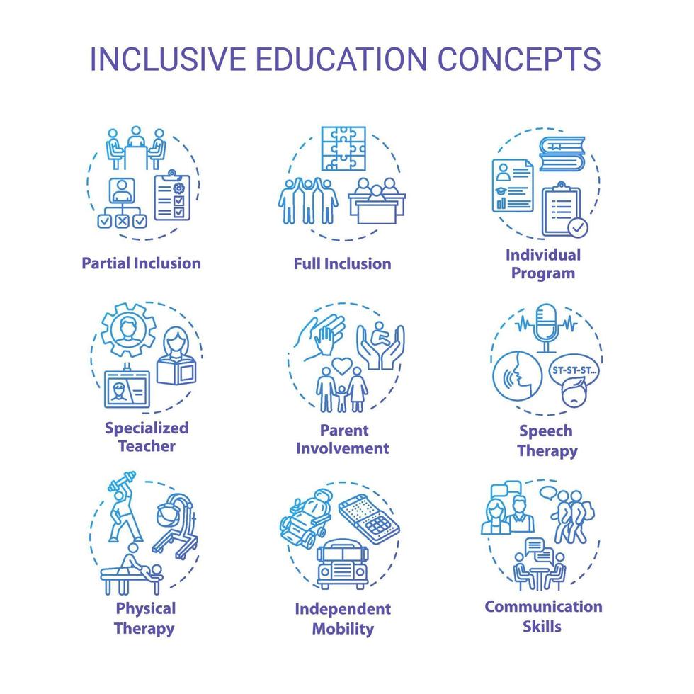 Conjunto de iconos de concepto de educación inclusiva vector