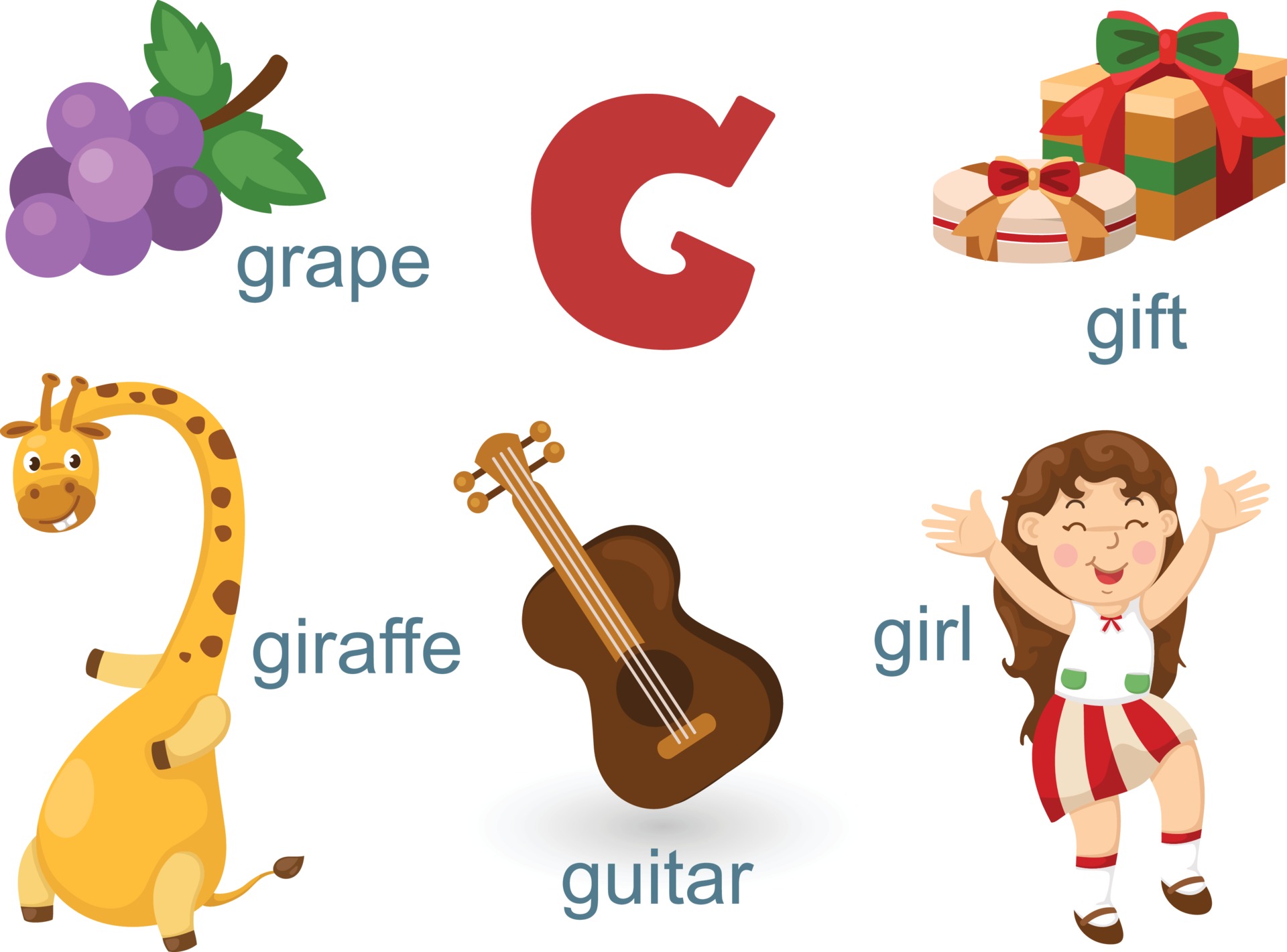 англисюйскик слова на букву g. правила чтения gg в английском языке. слова на букву g. правило чтения буквы g. слова на букву а английский язык.