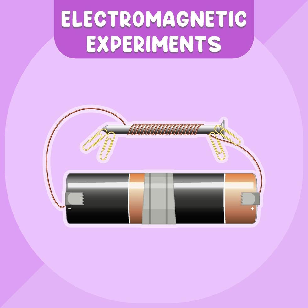 Electromagnetic experiments infographic diagram vector