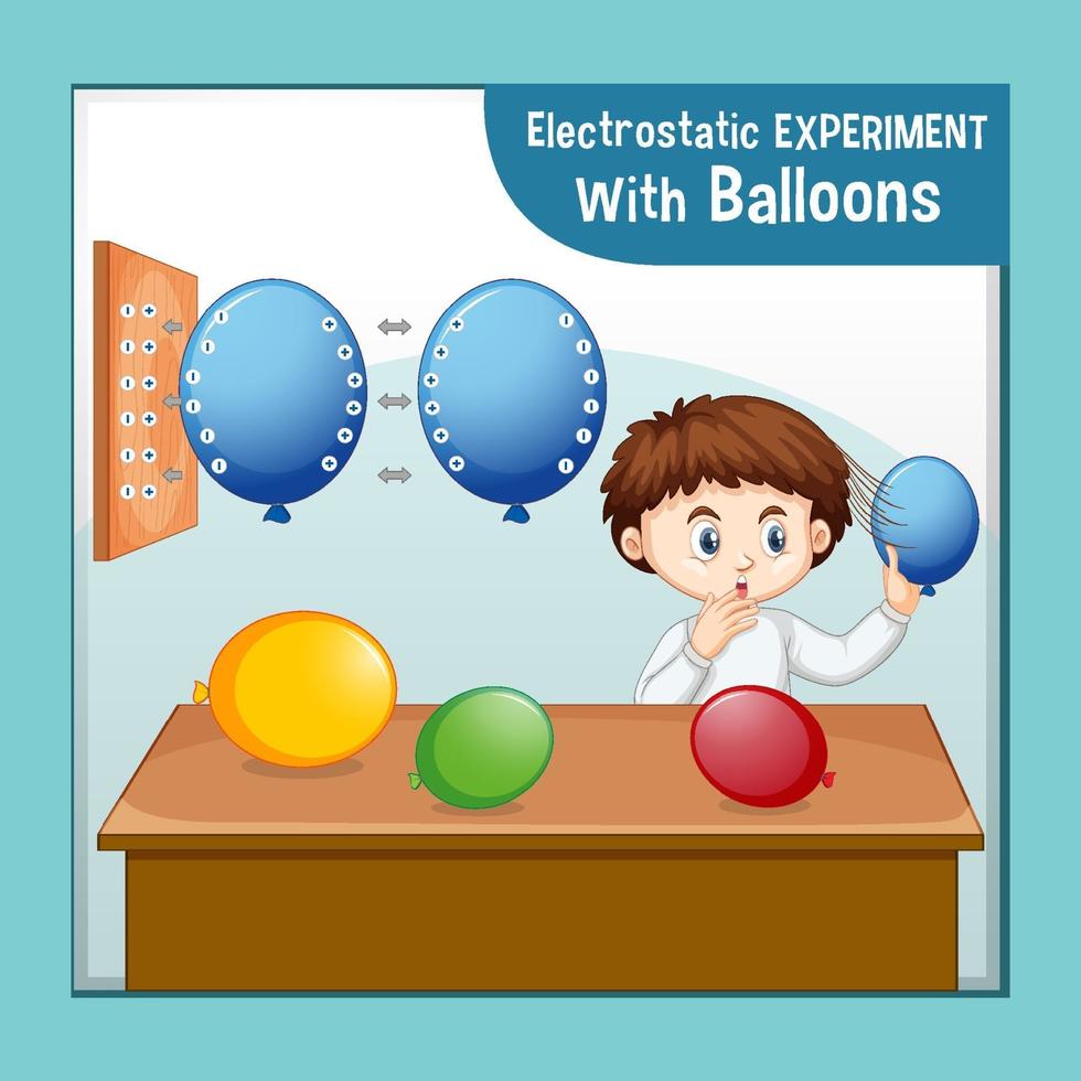 Electrostatic science experiment with scientist boy vector