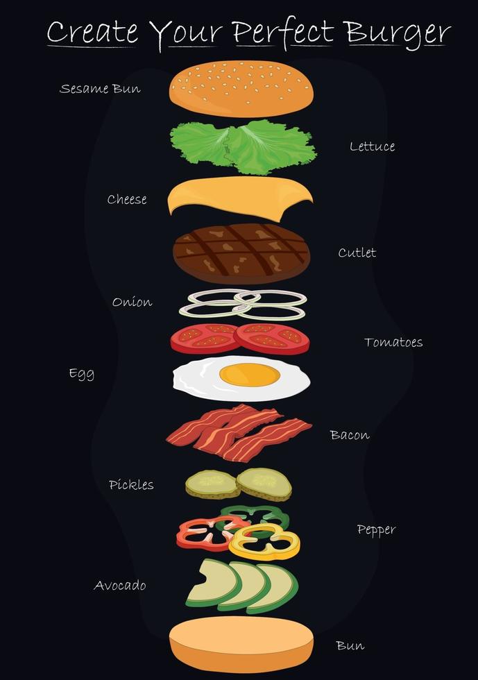 Create your perfect burger use your own recipe vector illustration ...